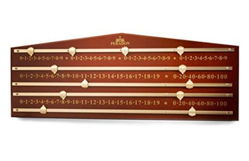 Best Snooker Scoreboards 2026: Wall Mounted, Electronic & Budget Picks