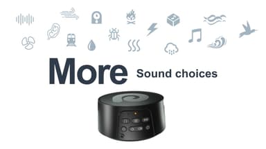 Dreamegg White Noise Machine - D3 Pro Sleep Sound Machine, Rechargeable Noise Machine for Sleeping, 29 HiFi Sound, Battery or Adapter, Auto-Off Timer, Portable Sound Machine for Baby Adult Home Travel