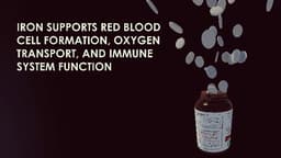 Gentle Iron Tablets 28mg High Strength Ferrous Fumarate Iron - Vegan Iron Supplements for Men and Womens Health - Reduction in Tiredness and Fatigue, Supports Immune, Health and Energy