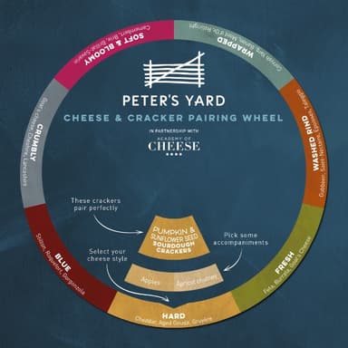 Peter's Yard Sourdough Crackers Selection Tin, Great with Chutney and Cheese, High Fibre, Natural Ingredients, Low Sugar, Contains 4 x Cracker Sleeves.